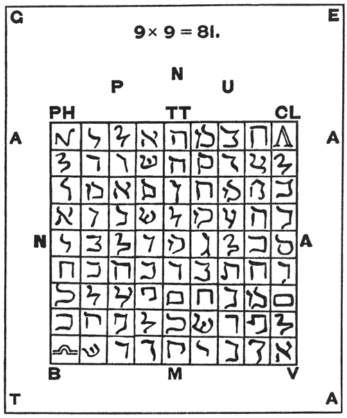 Welp Jezuïtisme en vrijmetselarij LA-23