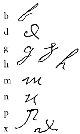 lettervormen